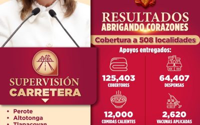 Rocio Nahle: Abrigando Corazones ❤️