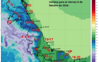 Pronóstico del Tiempo para Veracruz 2026